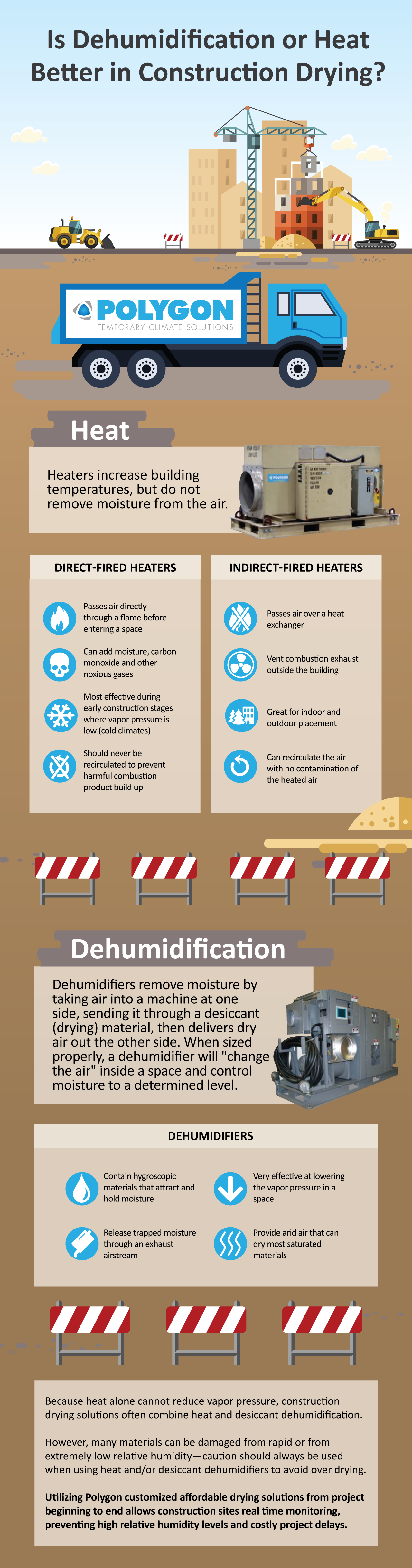 Infographic
