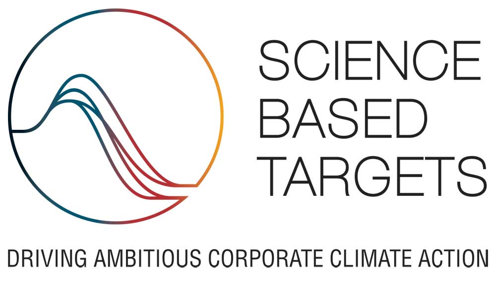 SBT.jpg